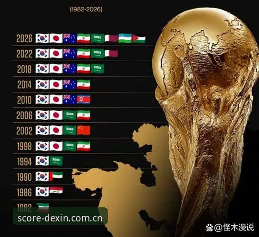 3个关键转折点，见证埃及队史世界杯首胜背后的老球迷视角